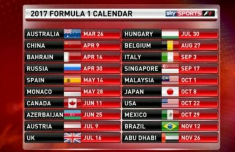 Formula 1 2017 il calendario