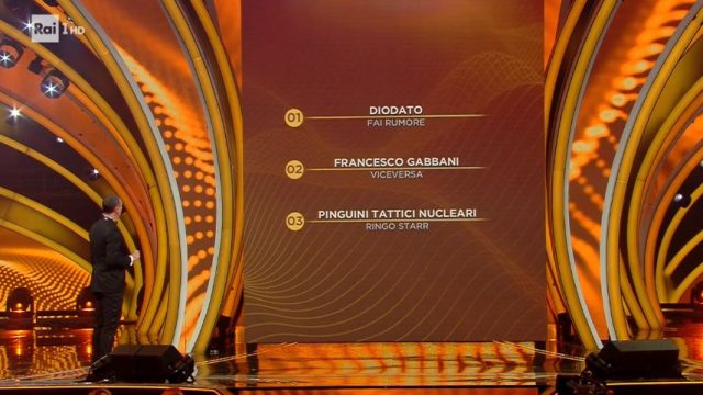 Sanremo 2020 diretta quinta serata - I tre finalisti