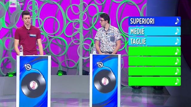 reazione a catena 6 luglio seconda diretta