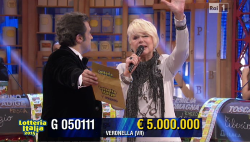 loretta goggi lotteria italia 2017