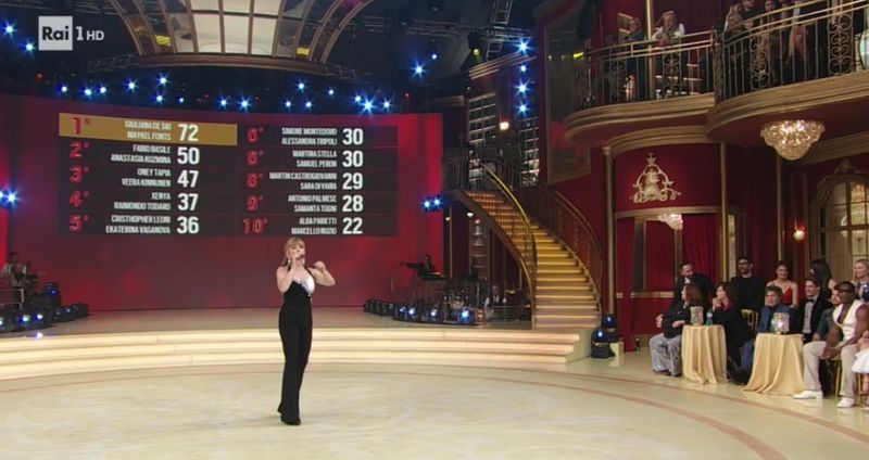 ballando con le stelle classifica parziale2 25.03