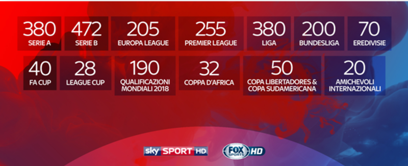 sky sport 1