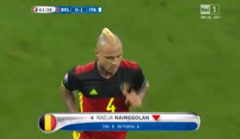 13giu itabel nainggolan