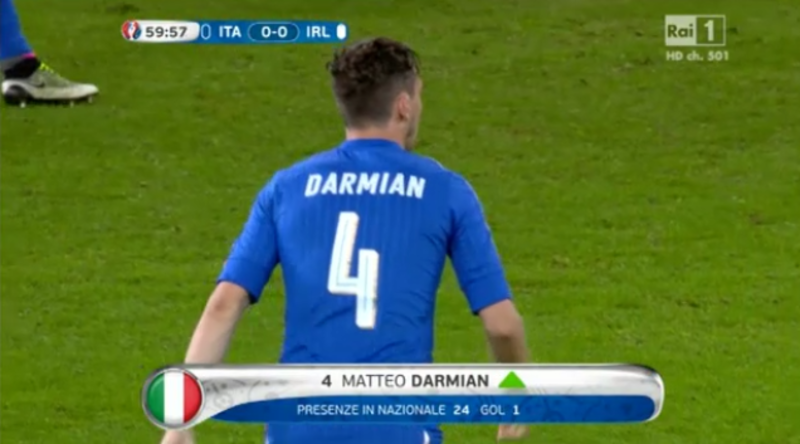 italia irlanda 22 giugno darmian