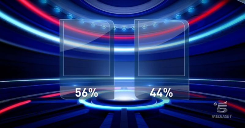 31ott gfvip percentuali