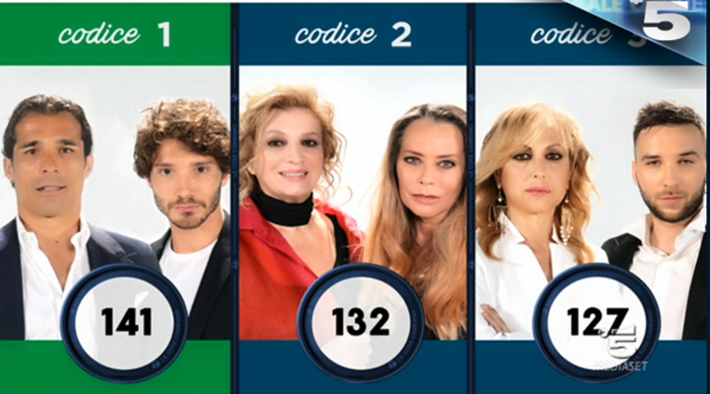 selfie 16 giugno classifica