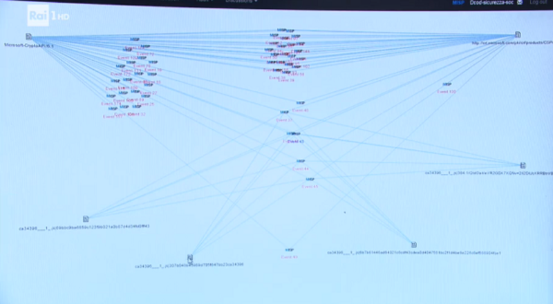 superquark 2 agosto cyberattacchi