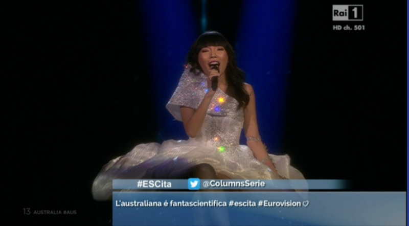 esc rai1 australia