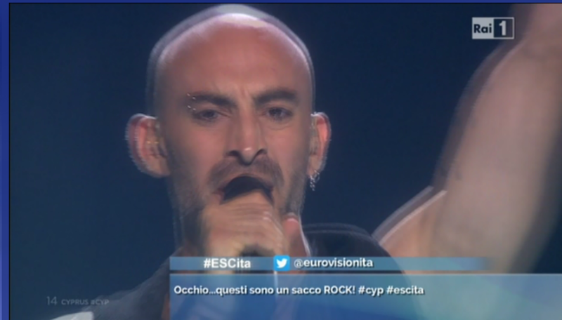 esc rai1 cipro