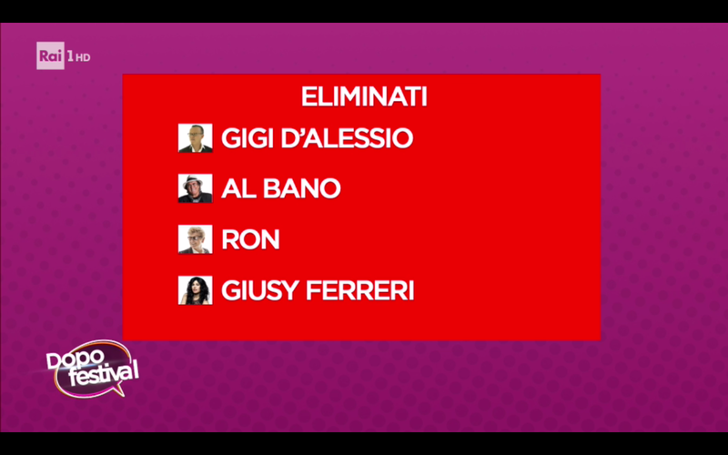 DopoFestival 2017 eliminati