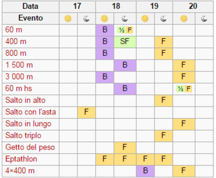 calendario1