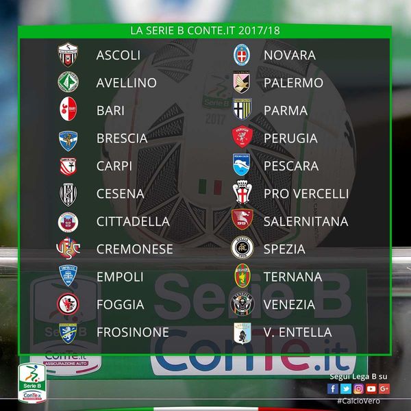 serie b 2017 2018 squadre