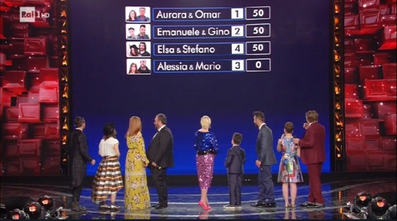 standing ovation finale foto8 punti prima fase