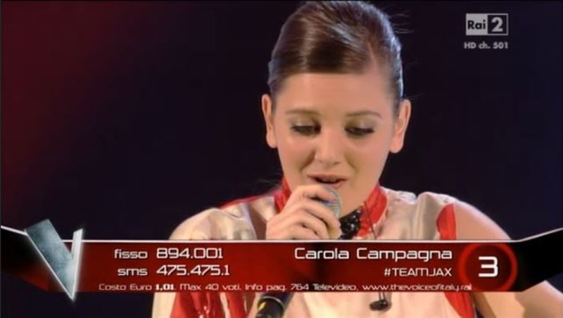Carola Campagna