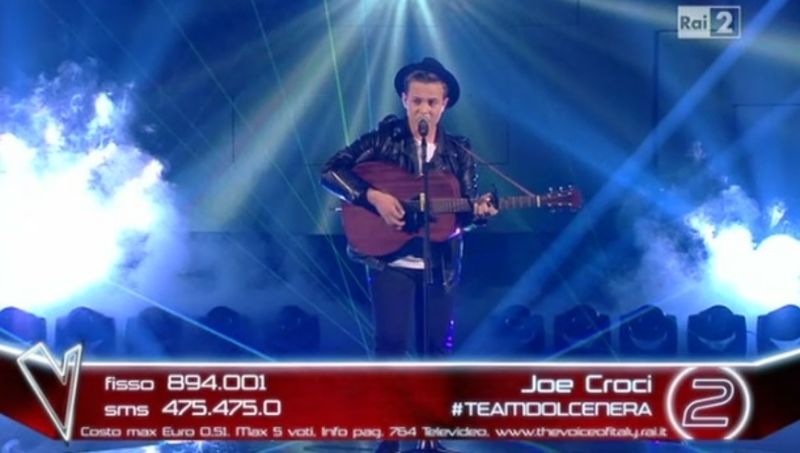 16mag tvoi joe croci