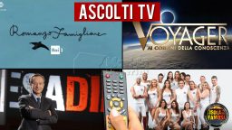 Ascolti TV lunedì 29 gennaio 2018