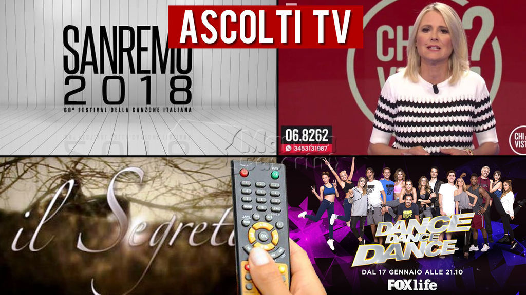 Ascolti TV