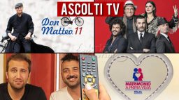 Ascolti TV giovedì 12 aprile 2018