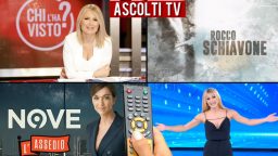 Ascolti Tv mercoledì 23 ottobre 2019