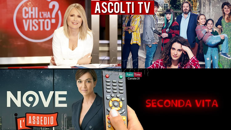 Ascolti Tv mercoledì 27 novembre 2019