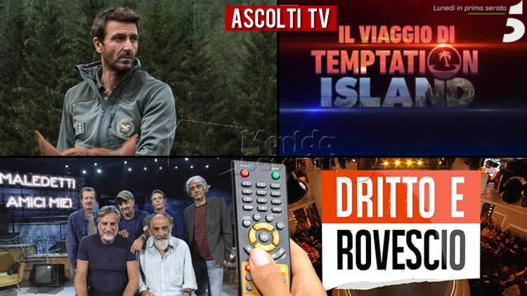 Ascolti TV giovedì 31 ottobre 2019