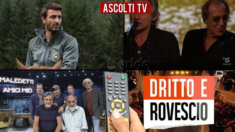 Ascolti Tv giovedì 21 novembre 2019