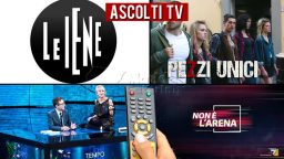 Ascolti TV domenica 15 dicembre 2019