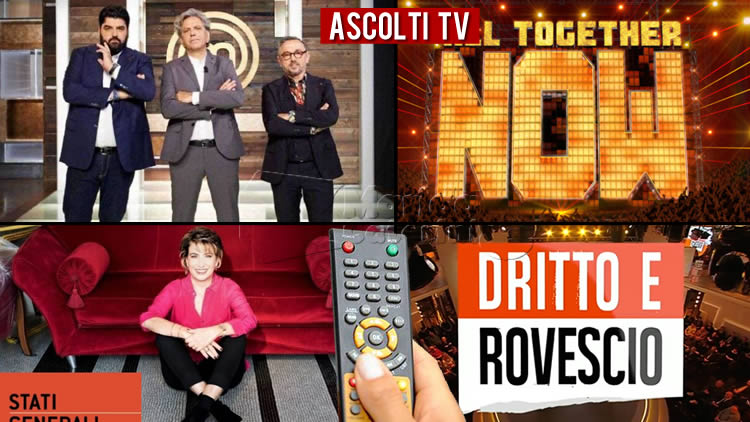 Ascolti TV giovedì 19 dicembre 2019