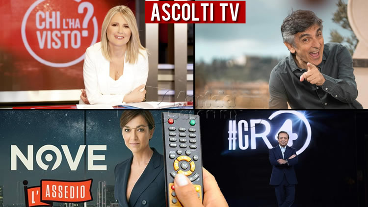 Ascolti TV mercoledì 18 dicembre 2019