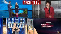 Ascolti Tv domenica 19 gennaio 2020 Non è la D’Urso 14.1%, Che tempo che fa 9%