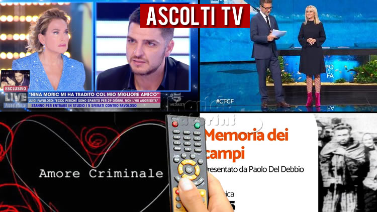 Ascolti TV domenica 26 gennaio 2020