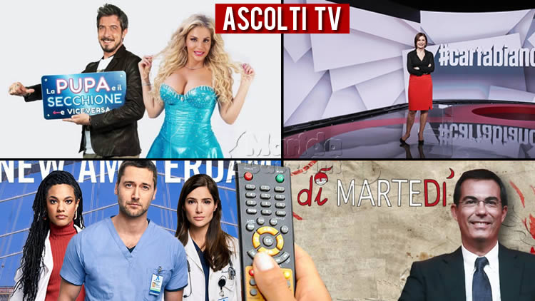 Ascolti TV martedì 28 gennaio 2020