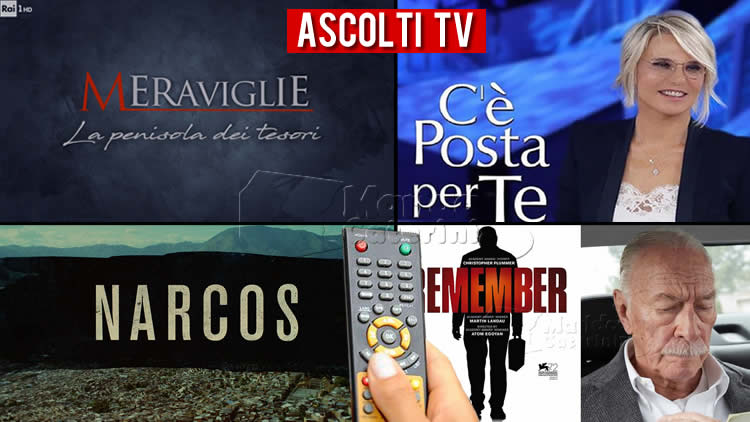 Ascolti TV sabato 25 gennaio 2020