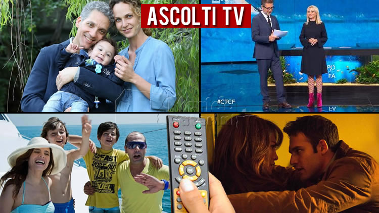 Ascolti Tv domenica 12 gennaio 2020