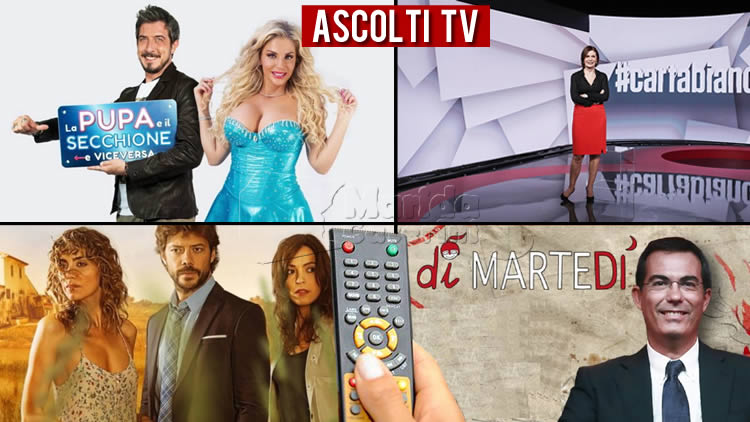 Ascolti Tv martedì 7 gennaio 2020