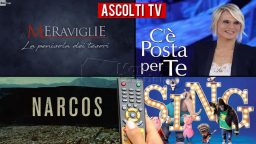 Ascolti Tv sabato 18 gennaio 2020