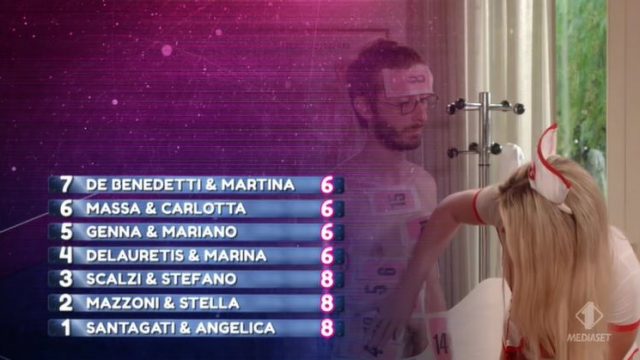 La classifica al termine della prima prova
