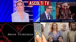 Ascolti TV domenica 16 febbraio 2020