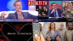 Ascolti TV domenica 2 febbraio 2020