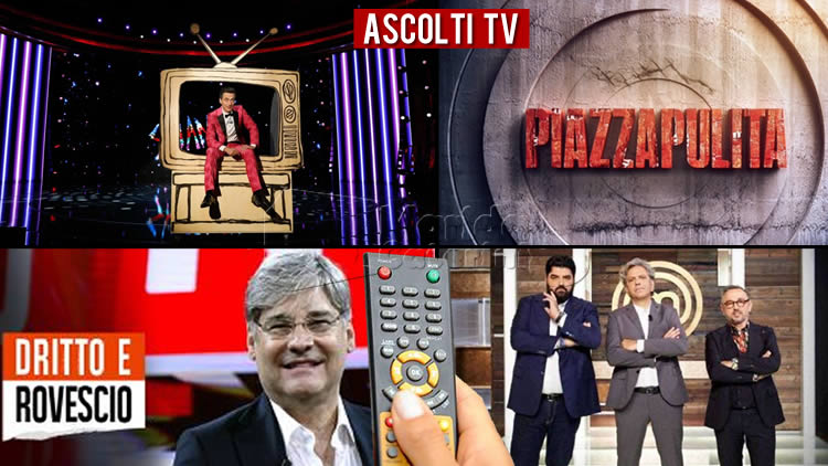 Ascolti TV giovedì 20 febbraio 2020