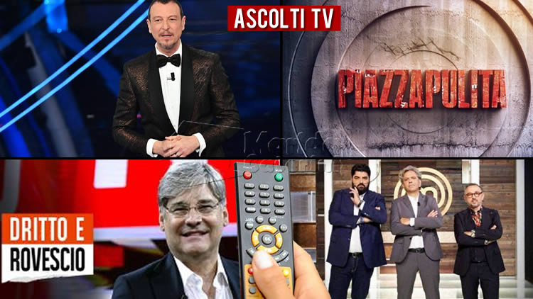 Ascolti TV giovedì 6 febbraio 2020