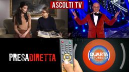 Ascolti TV lunedì 10 febbraio 2020