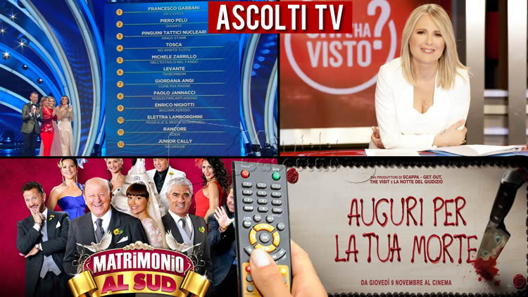 Ascolti TV mercoledì 5 febbraio 2020