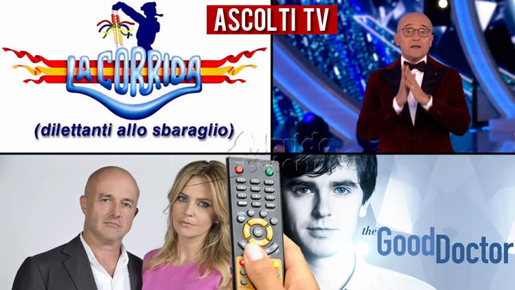 Ascolti TV venerdì 21 febbraio 2020