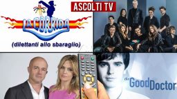 Ascolti TV venerdì 28 febbraio 2020