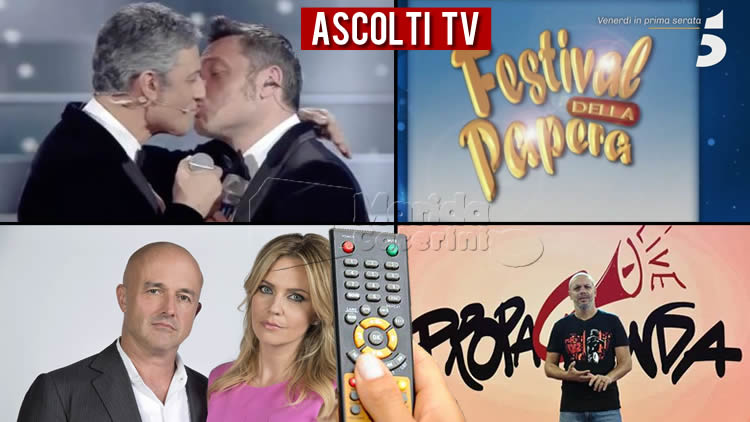 Ascolti TV venerdì 7 febbraio 2020