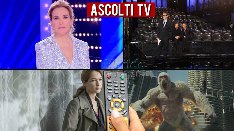 Ascolti TV domenica 15 marzo 2020