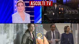 Ascolti TV domenica 22 marzo 2020