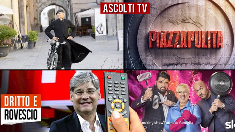 Ascolti TV giovedì 19 marzo 2020