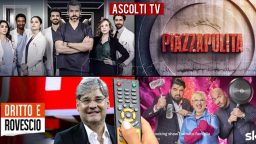 Ascolti TV giovedì 26 marzo 2020